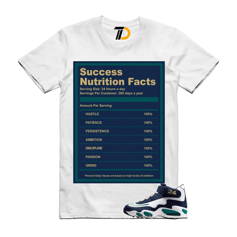 Air Griffey Max 1 Fresh Water Midnight Navy White Team Gold product image 1